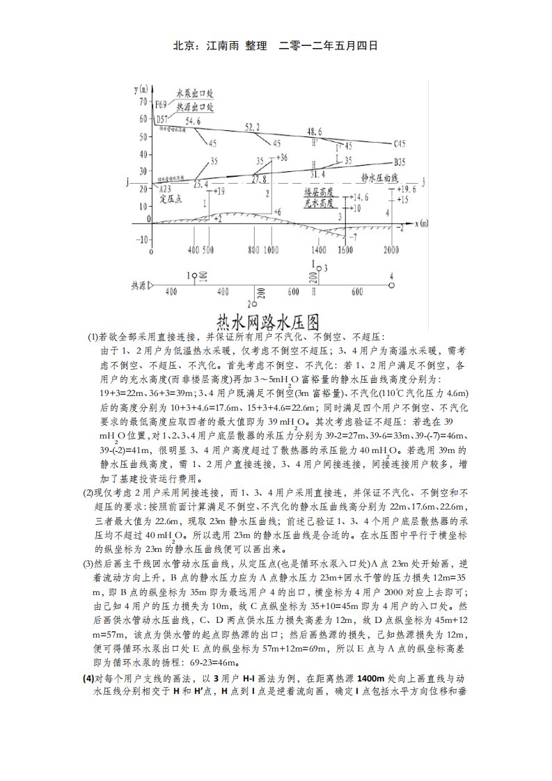 热水采暖系统水压图的画法、使用方法等