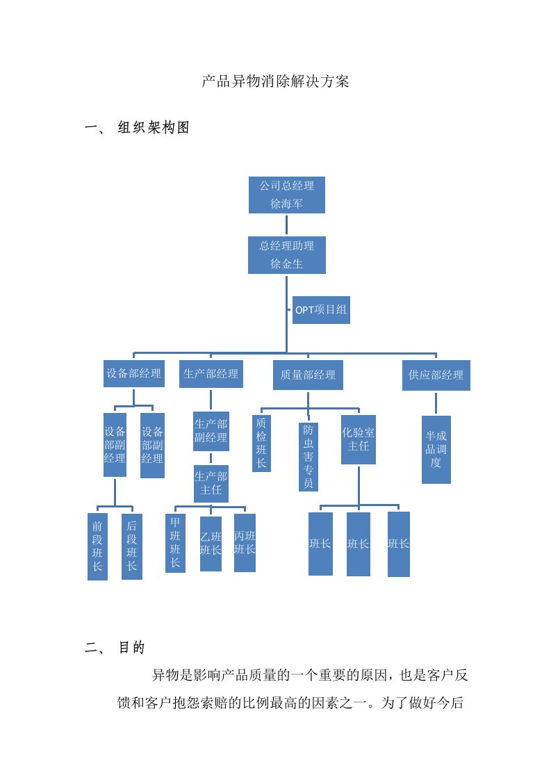 产品异物消除解决方案