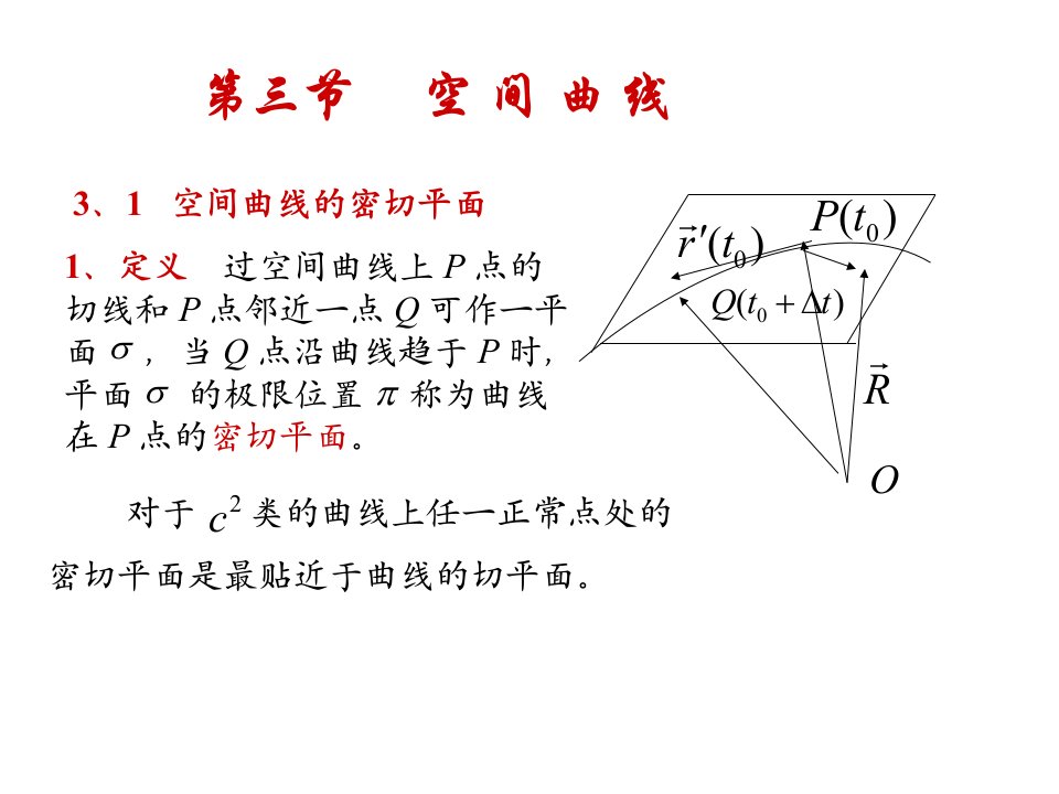 微分几何