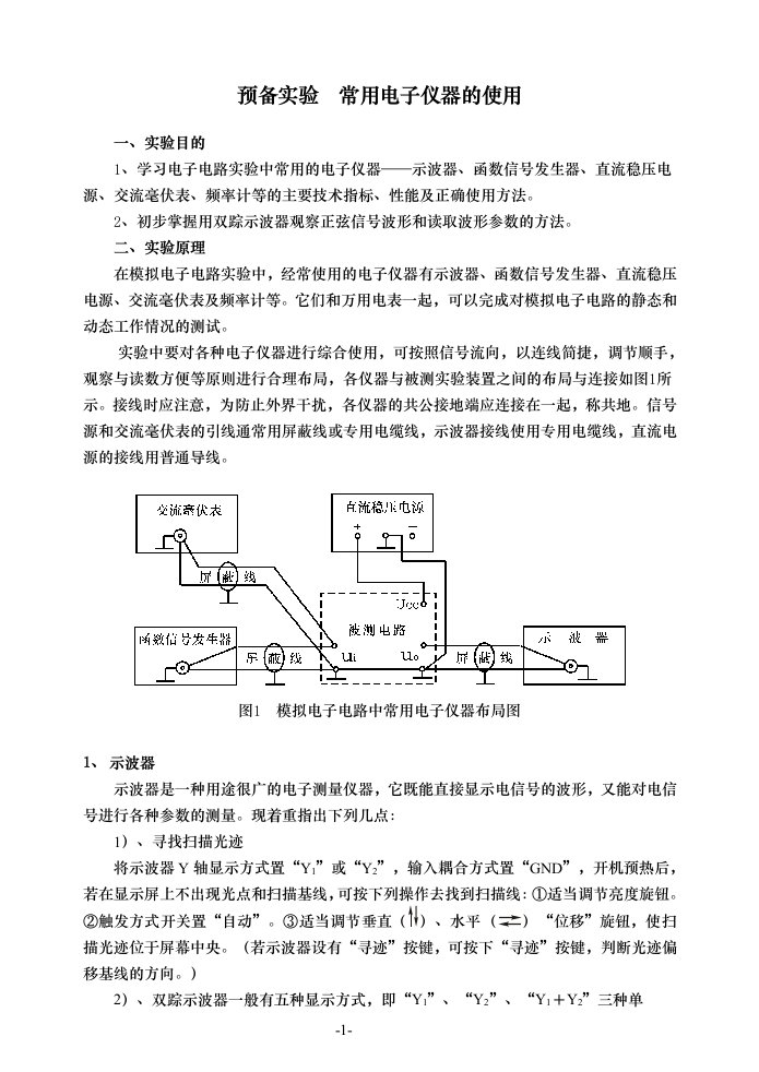 模拟电路试验箱使用手册