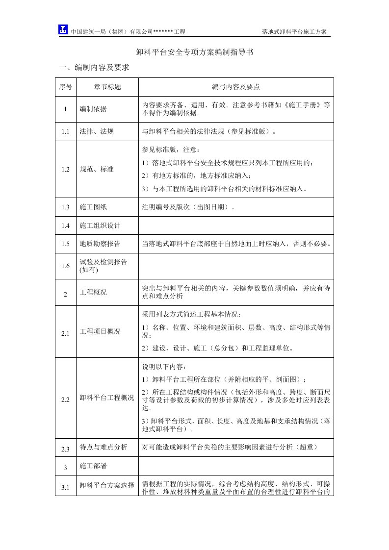 建筑工程卸料平台施工方案.docx