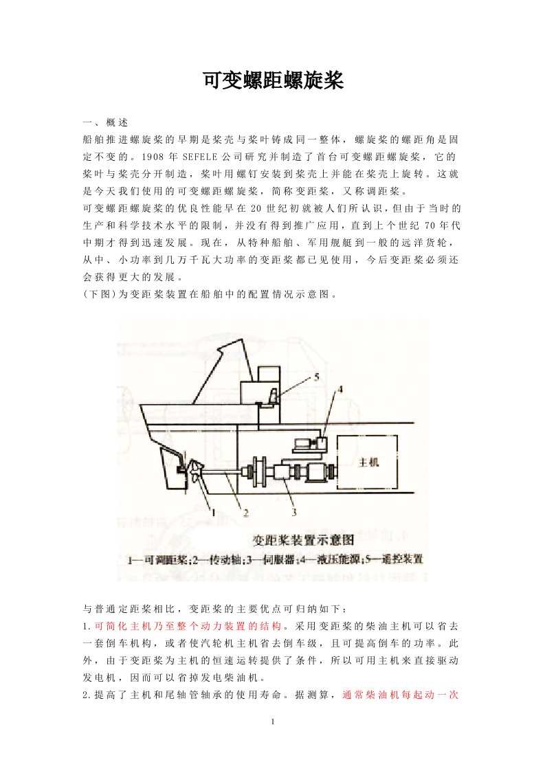 可变螺距螺旋桨