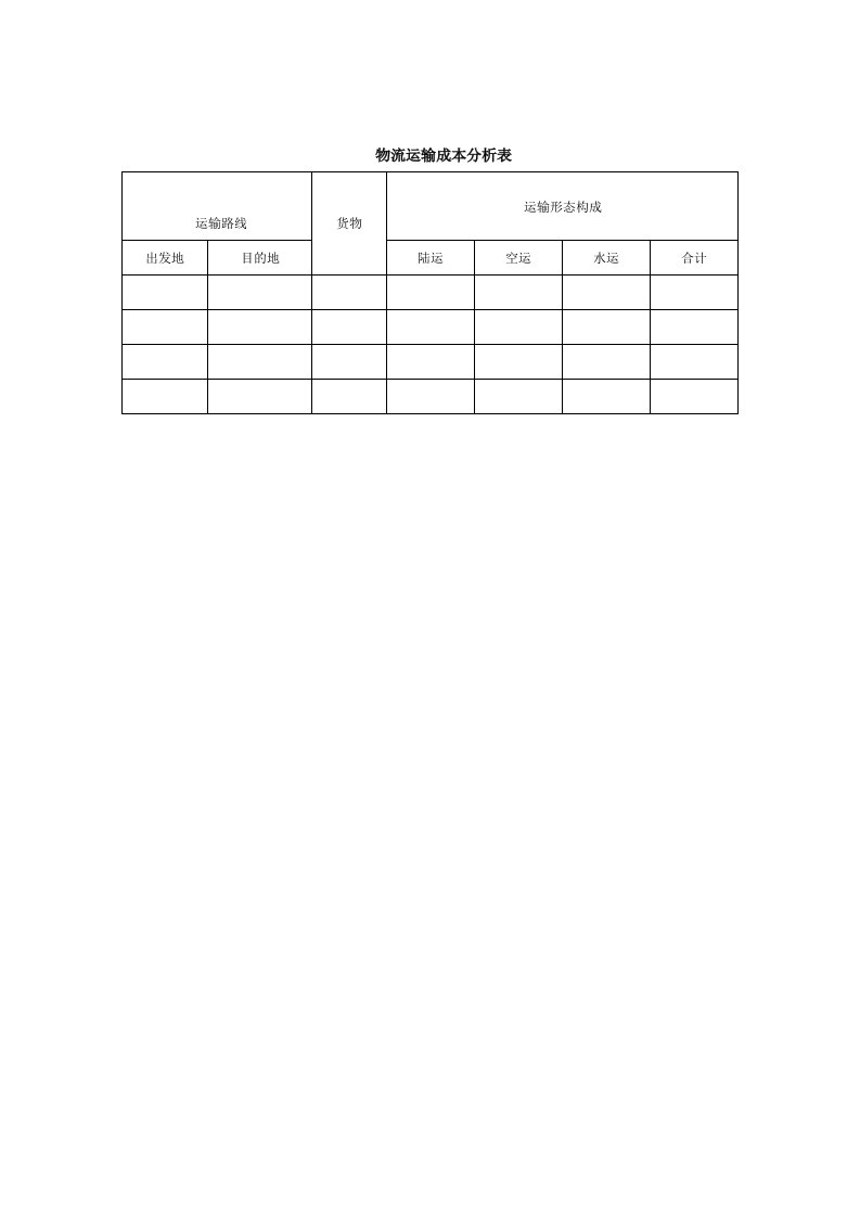 物流运输成本分析表