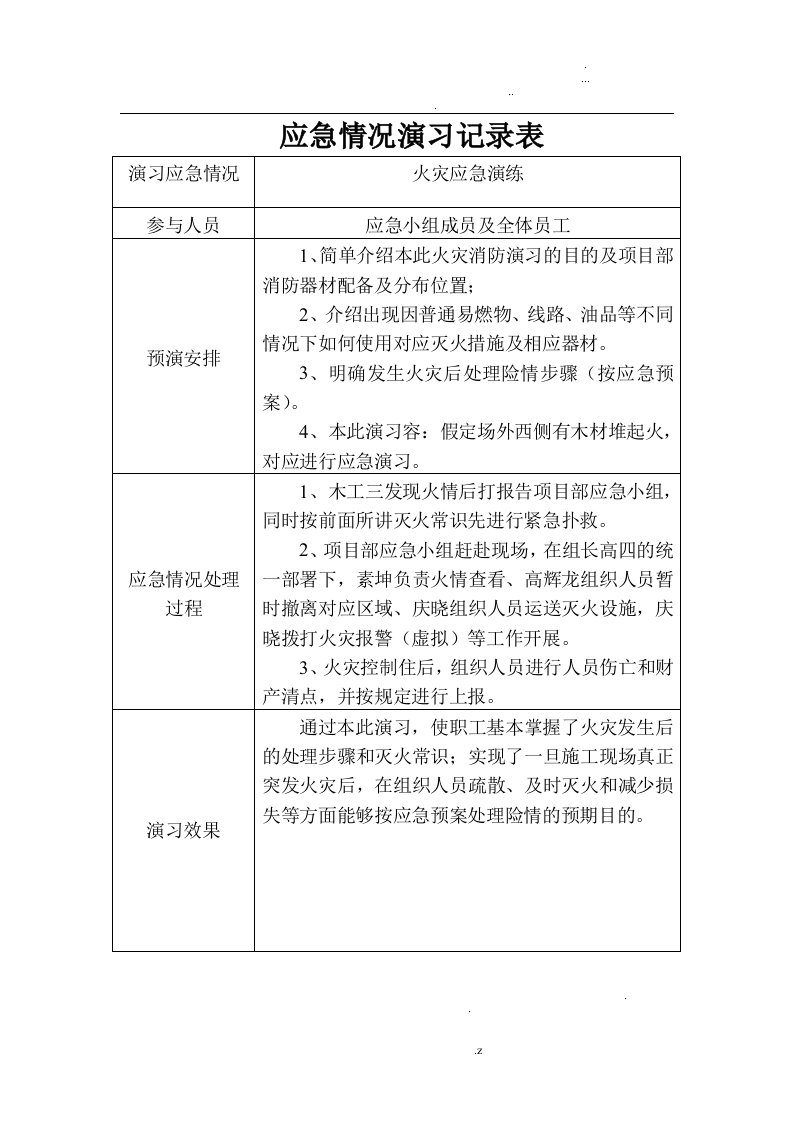 应急情况演习记录表