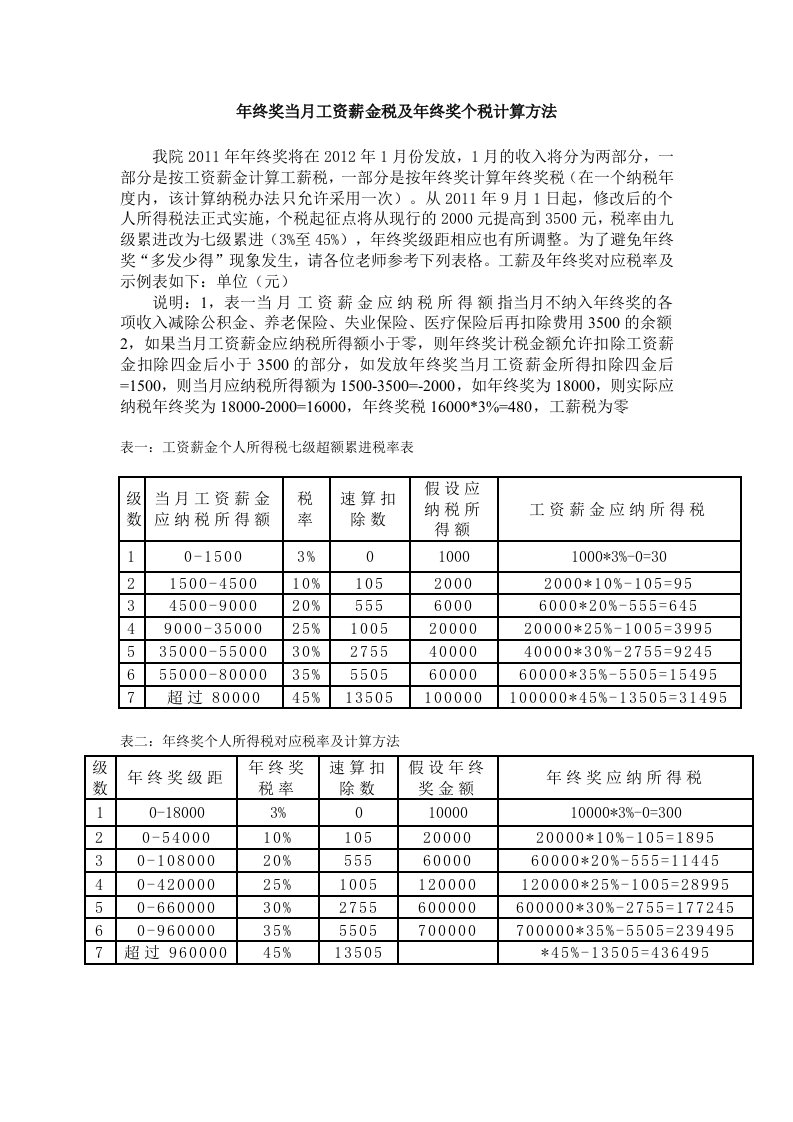 年终奖当月工资薪金税及年终奖个税计算方法