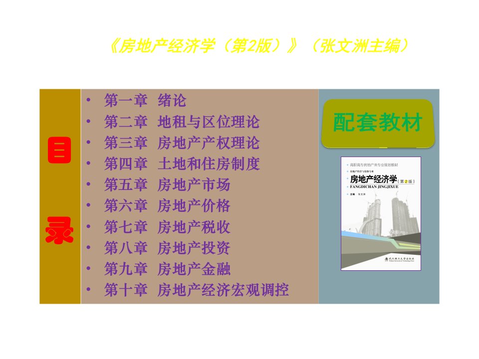 房地产经济学完整版课件全套ppt教程最新