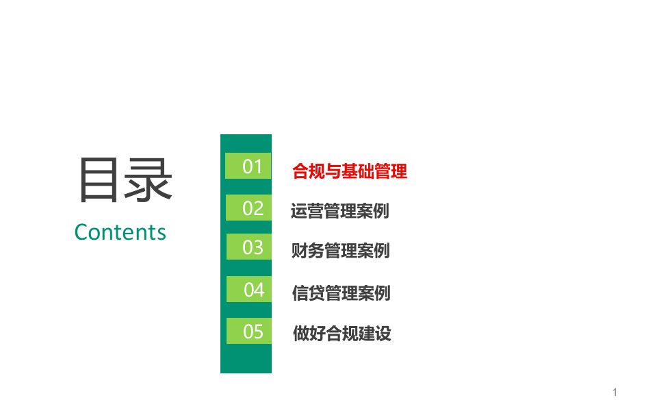 2021年度农行合规文化之行长讲合规讲义