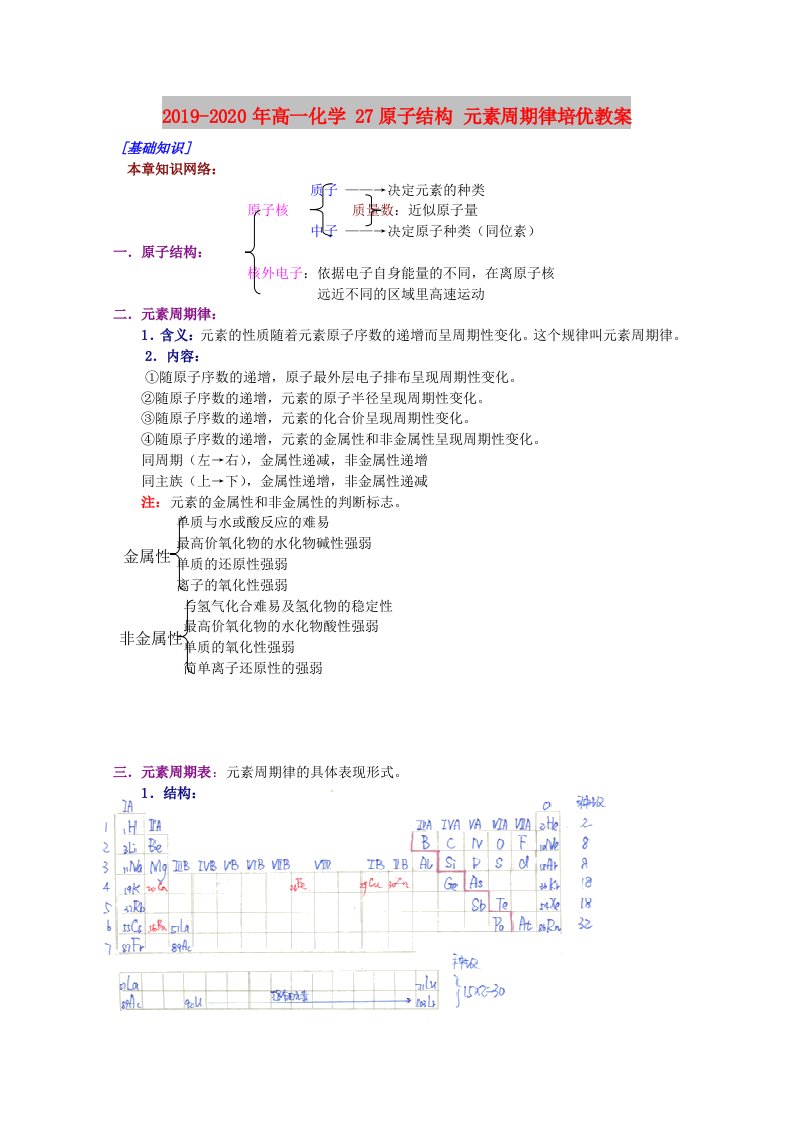 2019-2020年高一化学