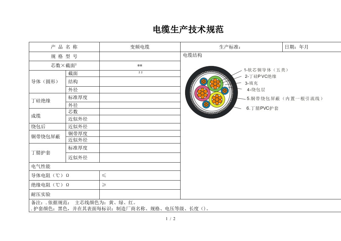 hybpgvfp2r电缆生产技术规范