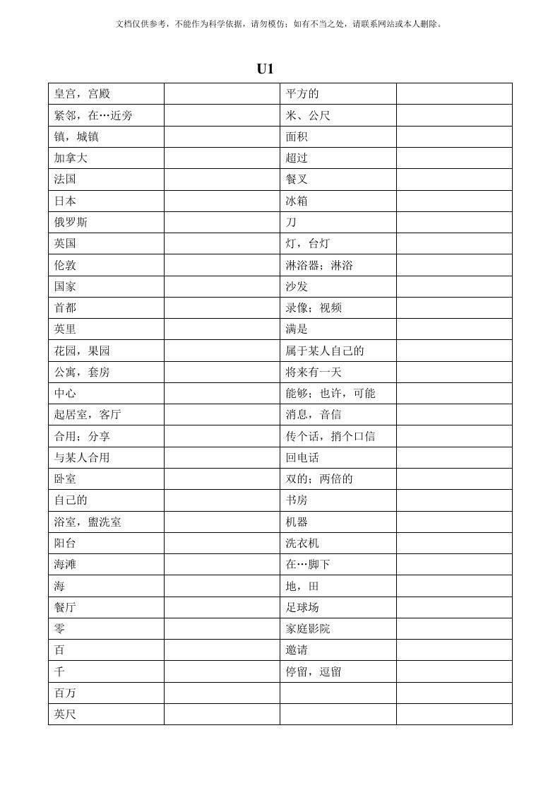 2020年牛津初中英语译林版7B全册单词默写表