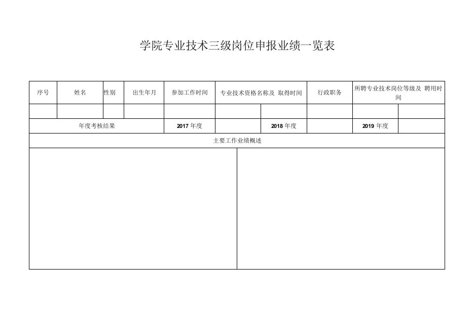 学院专业技术三级岗位申报业绩一览表