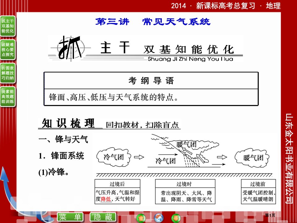 新课标高考总复习地理常见天气系统名师公开课一等奖省优质课赛课获奖课件