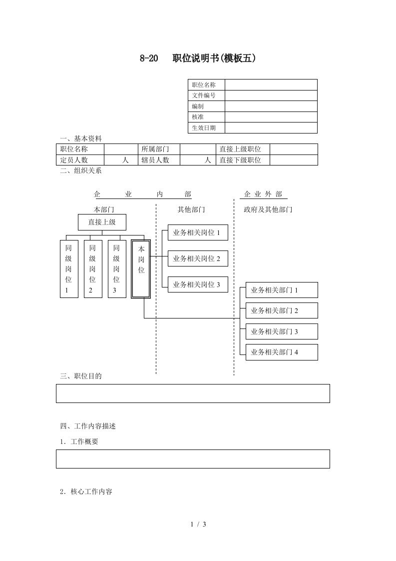 职位分析调查表与职位说明书模板8