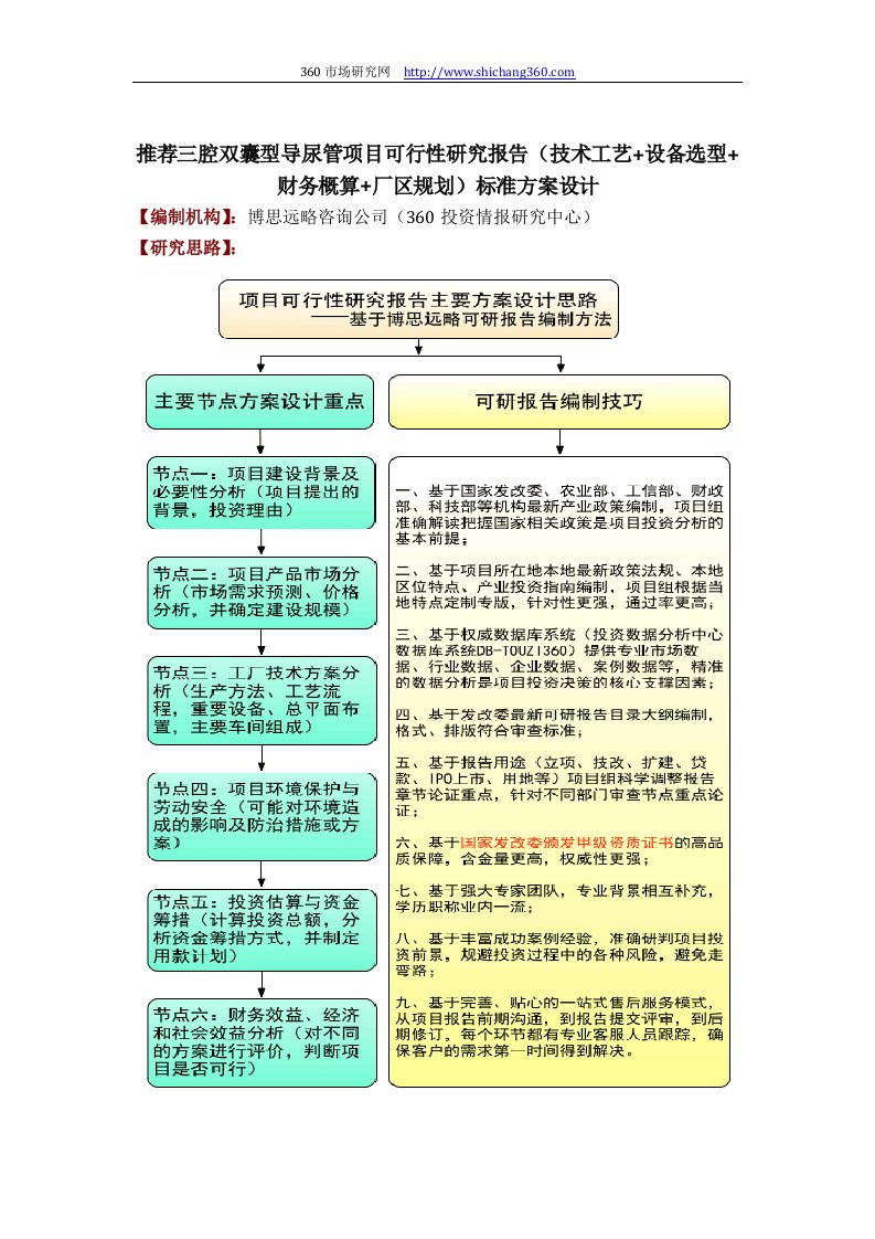 设备选型+财务概算+厂区规划)标准方案设计