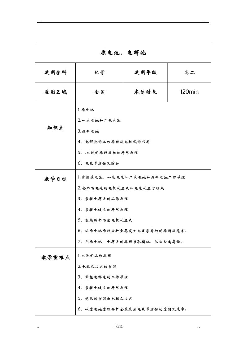 原电池电解池教案