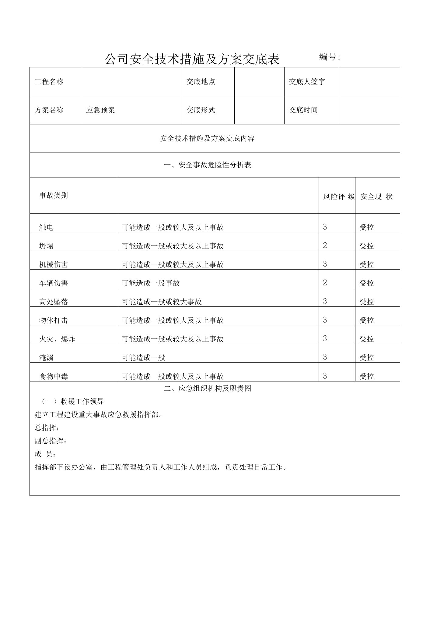 公司应急预案交底