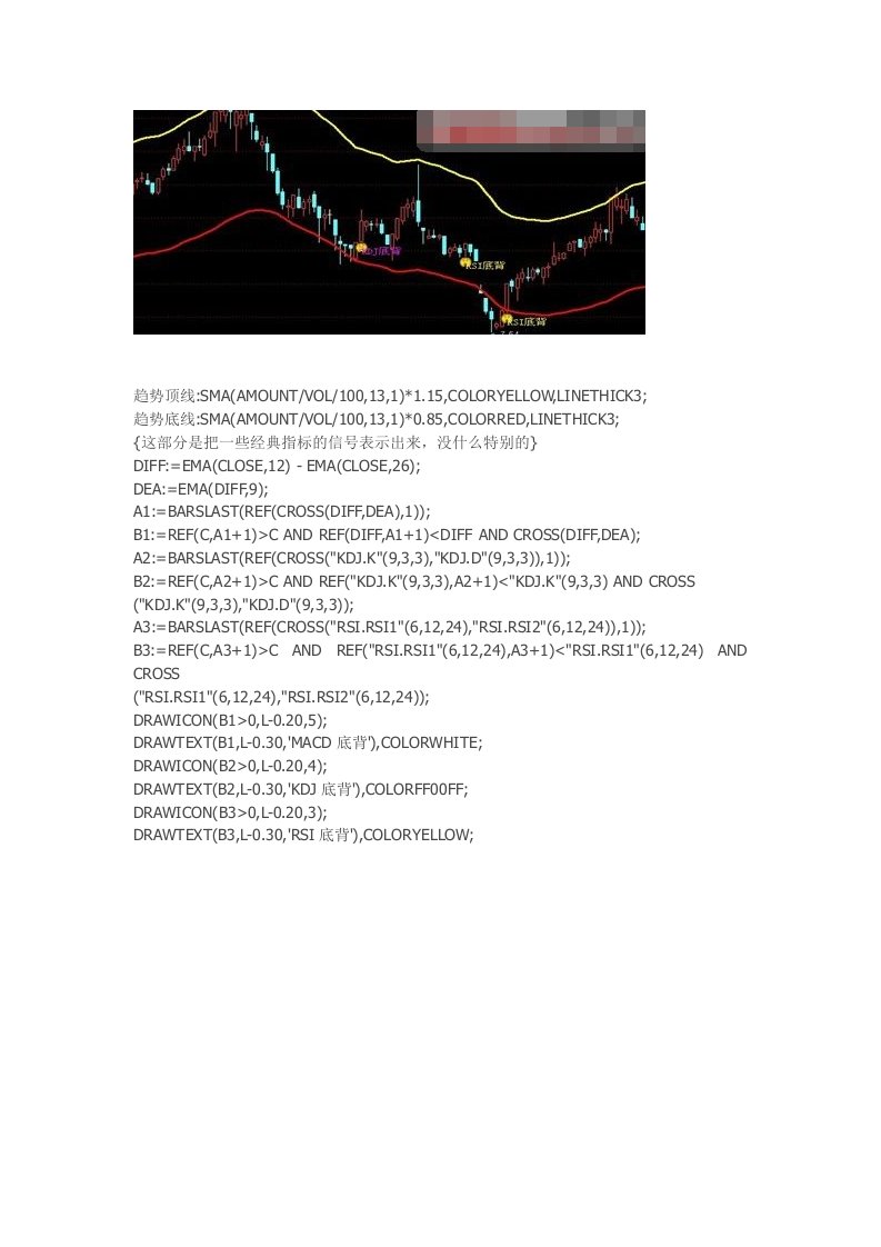 通达信指标公式源码