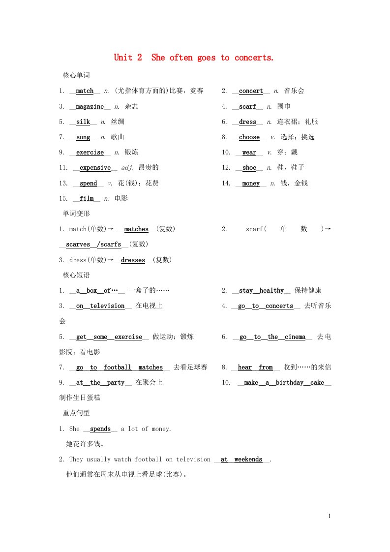 安徽专版2021秋七年级英语上册Module8ChoosingpresentsUnit2Sheoftengoestoconcerts背记手册新版外研版