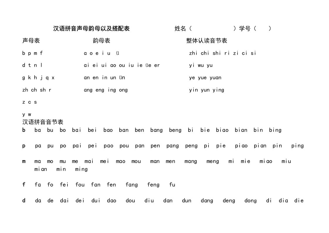 汉语拼音声母韵母搭配音节表