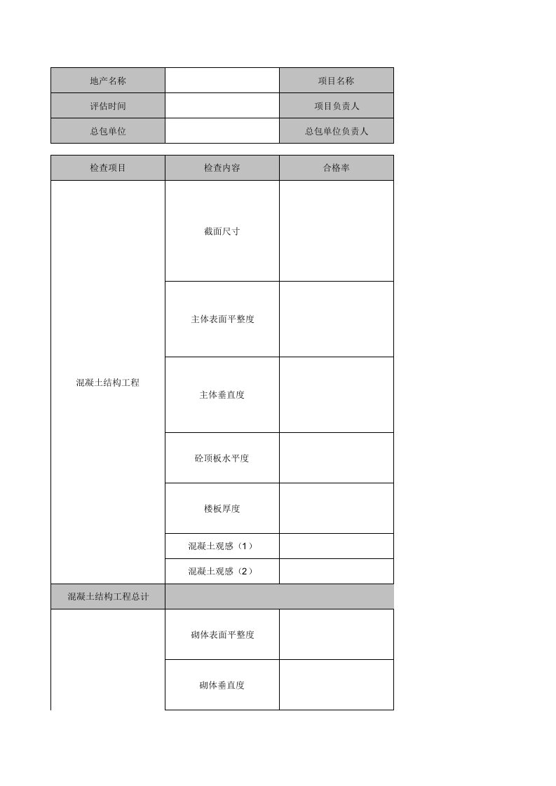 碧桂园集团住宅项目实测实量记录表