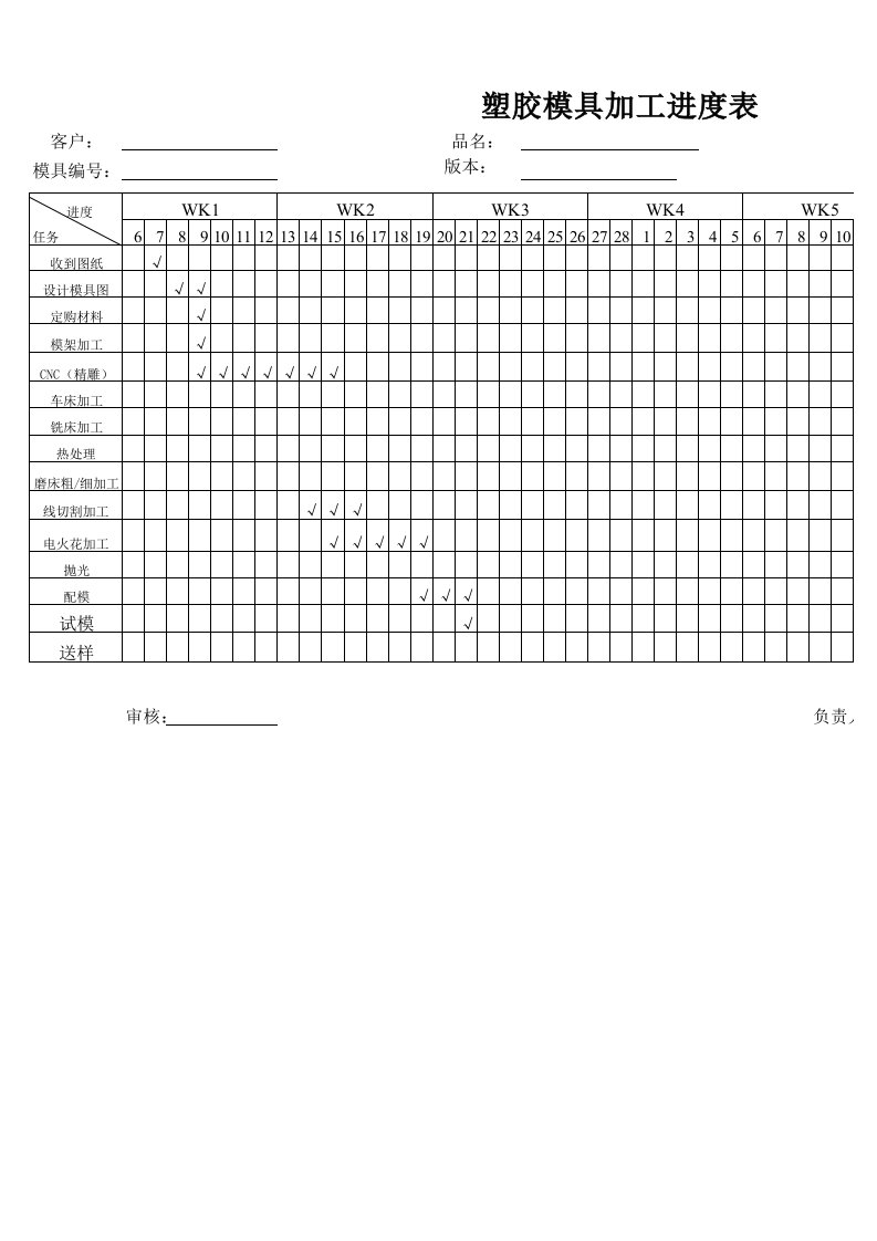 塑胶模具加工进度表