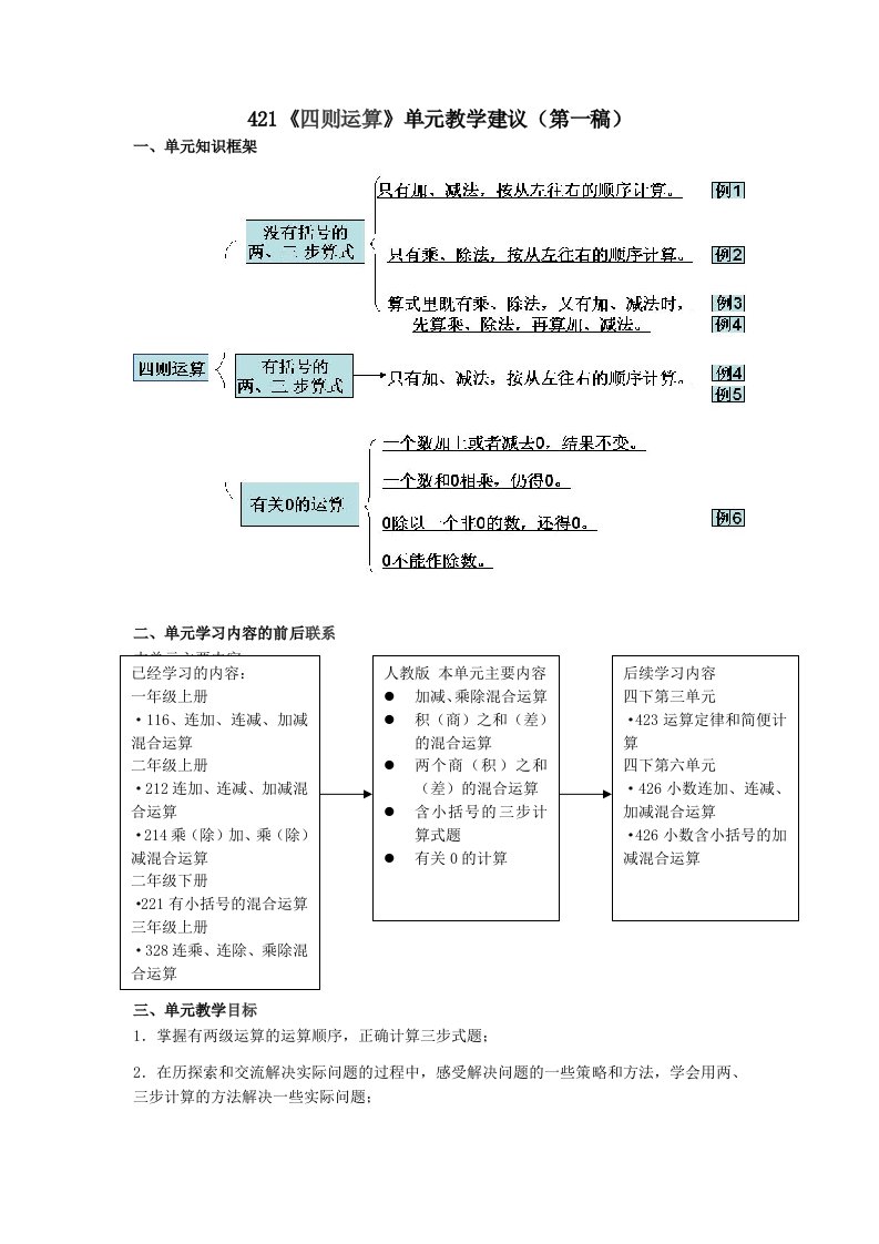 四则运算单元分析及教学建议新课标人教版四年级数学下册教案