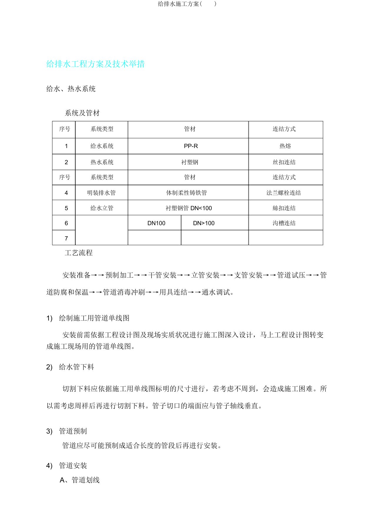 给排水施工方案2