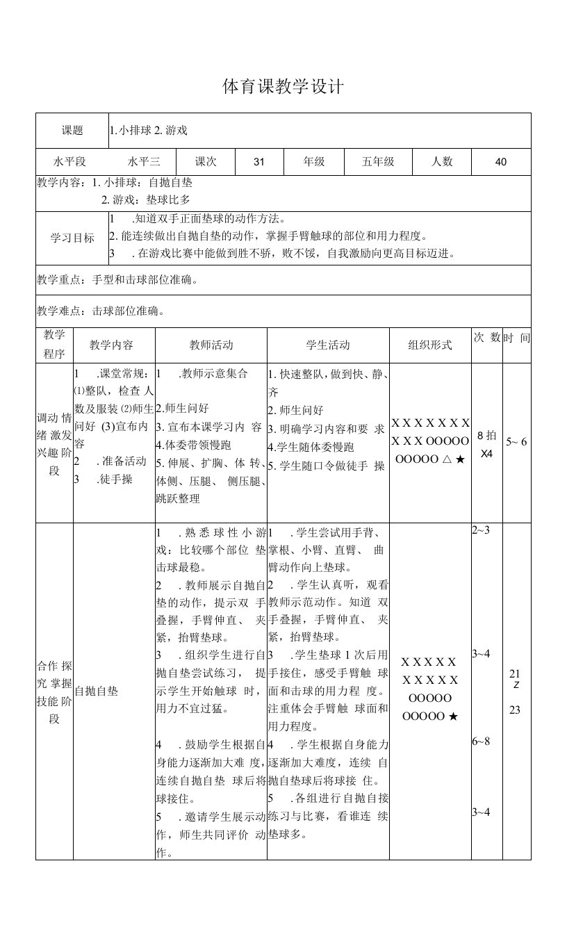 五年级下册体育表格式教案-17小排球自抛自垫-通用版