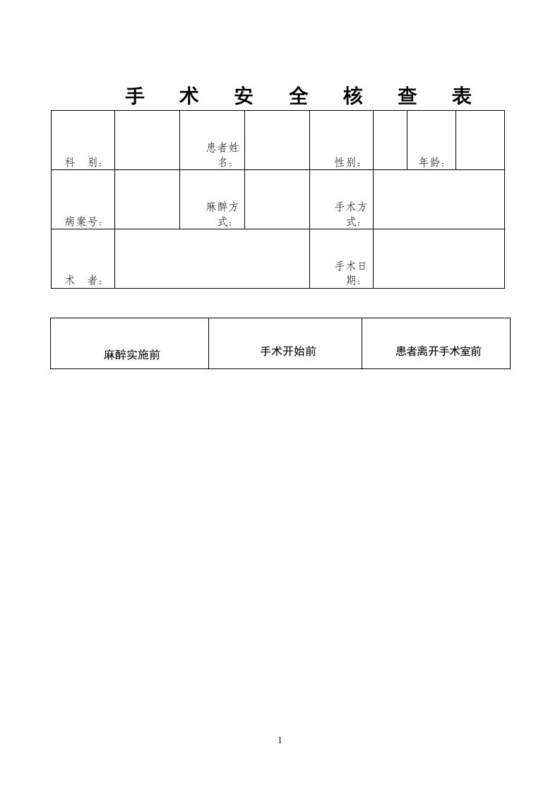 手术安全核查表(最新)