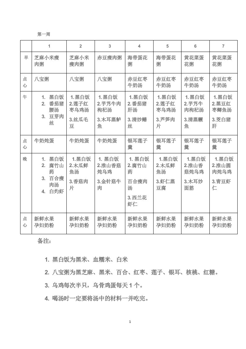 月子餐四周28天食谱的详细表格