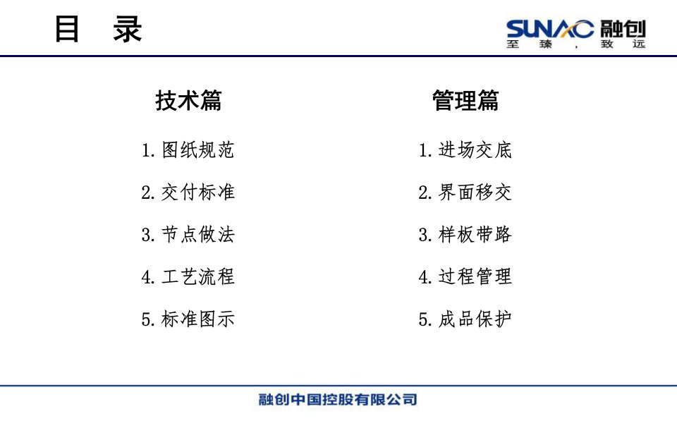 精选屋面工程技术交底