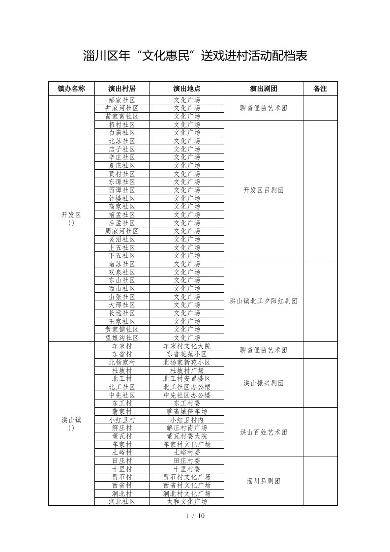 淄川区文化惠民送戏进村活动配档表