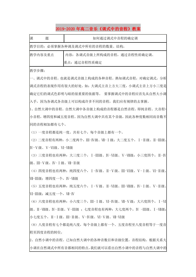 2019-2020年高二音乐《调式中的音程》教案