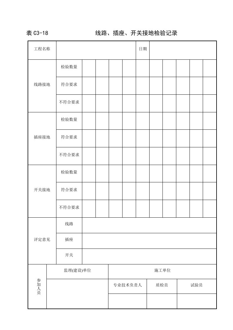 表C3-18线路、插座、开关接地检验记录