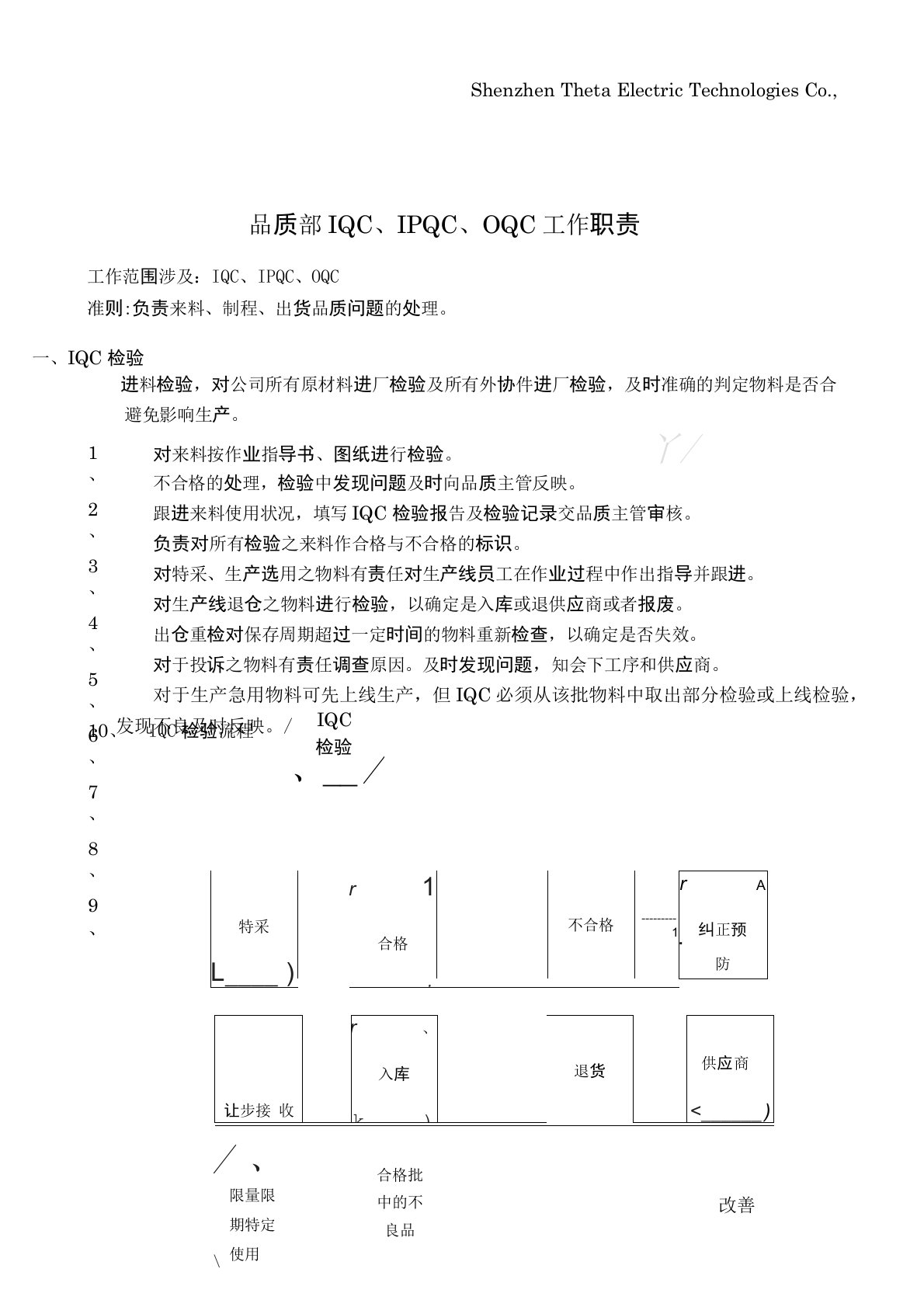 品质部IQC、IPQC、OQC工作职责