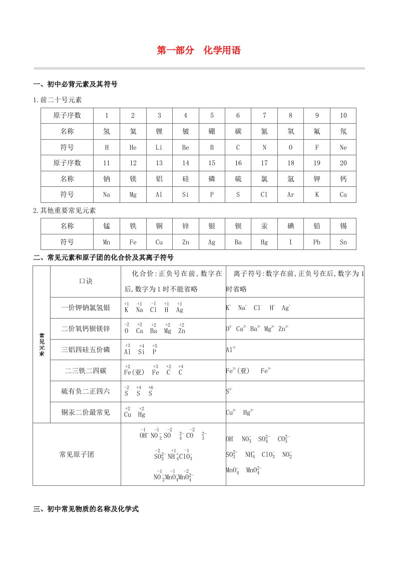 鄂尔多斯专版2020中考化学复习方案第01部分化学用语试题