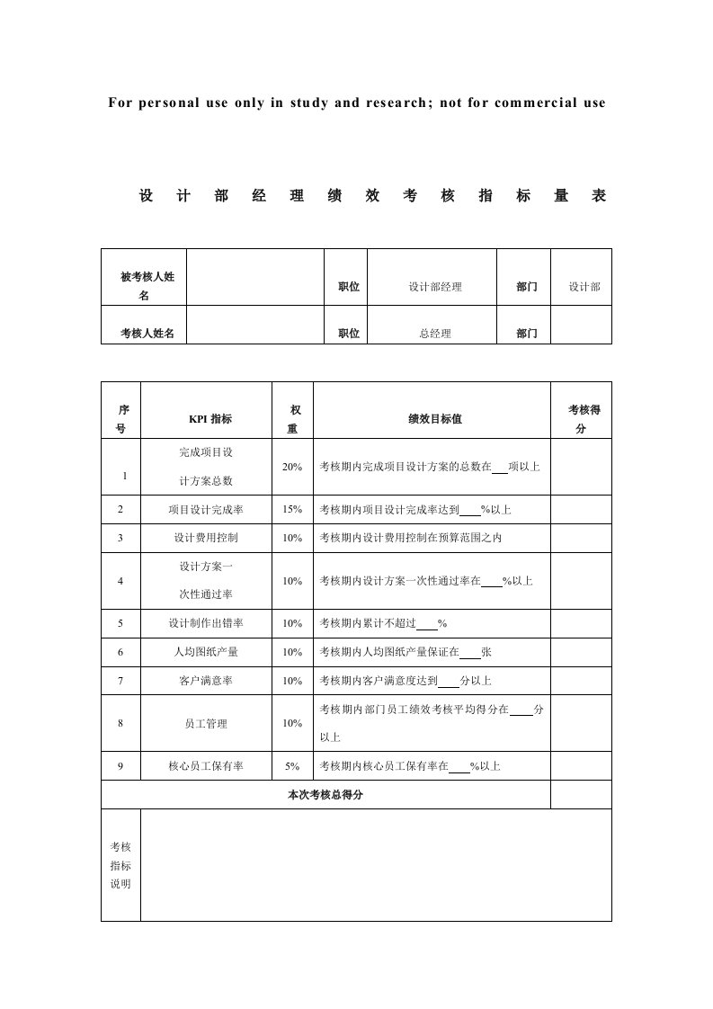 设计部经理绩效考核指标量表