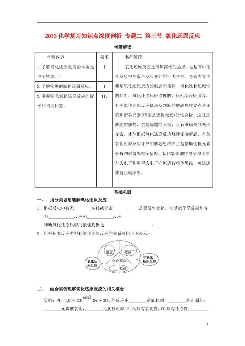 高考化学复习知识点深度剖析