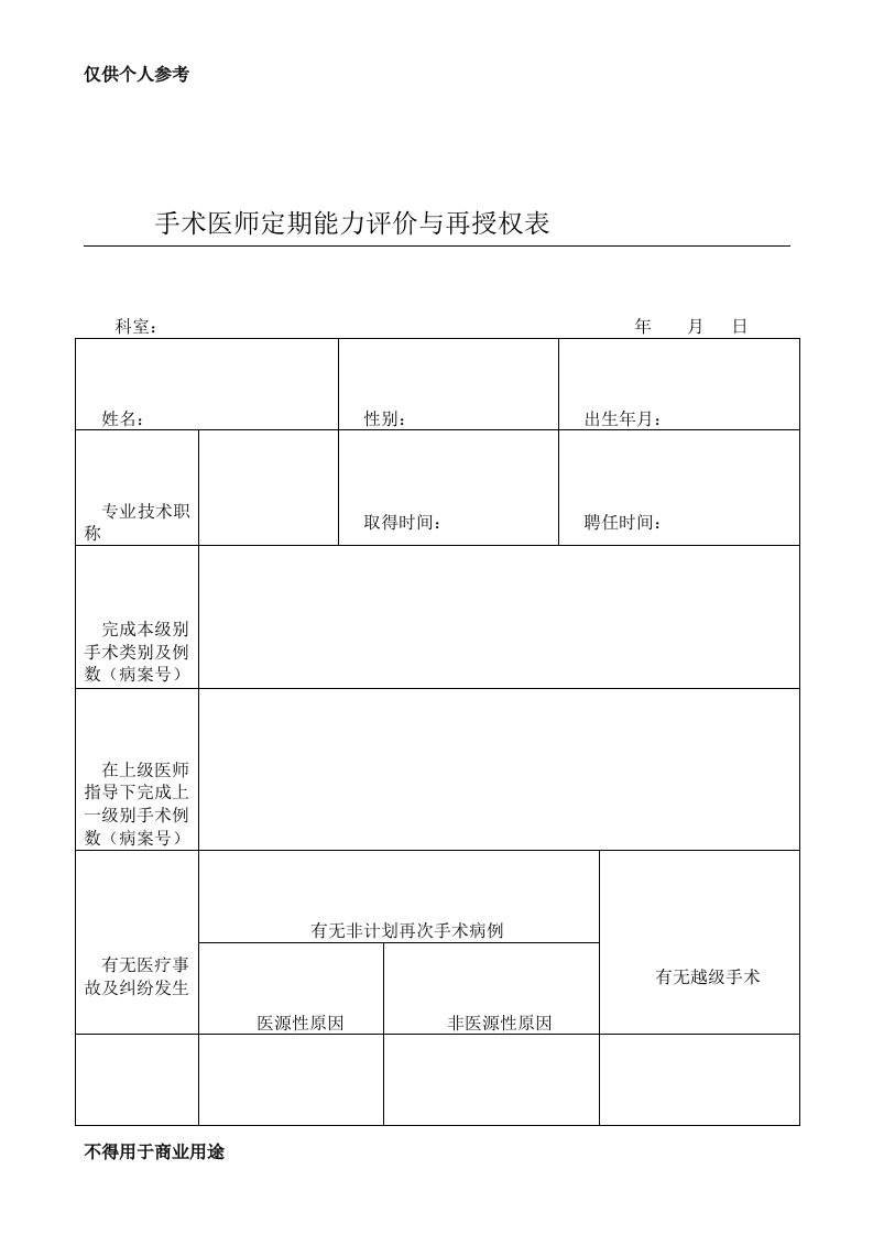 手术医师定期能力评价与再授权表