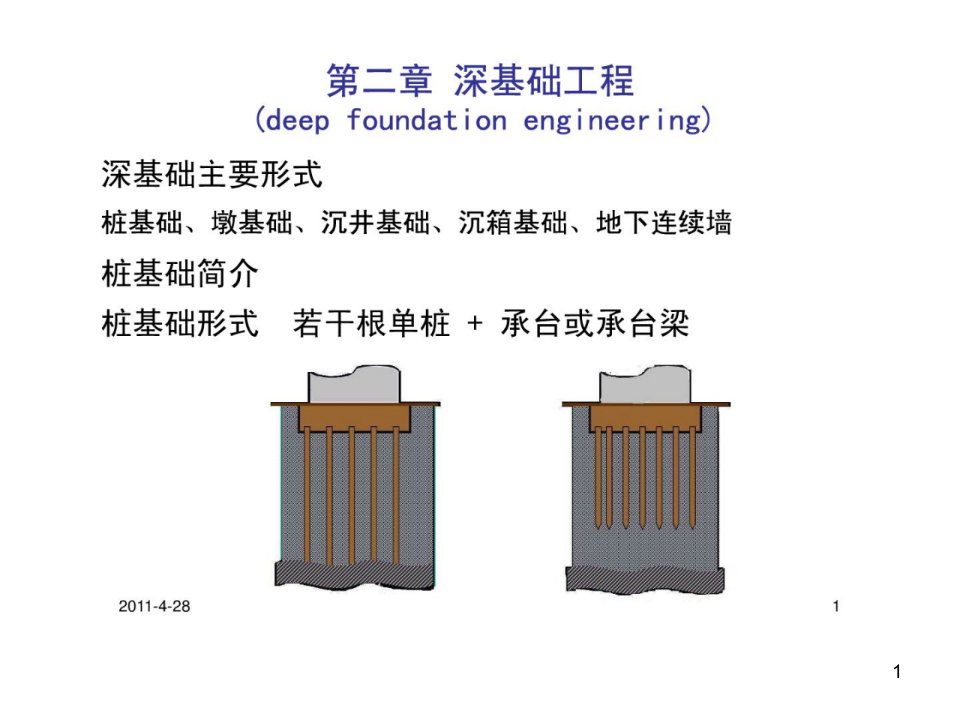 第2章-深基础工程(上)课件