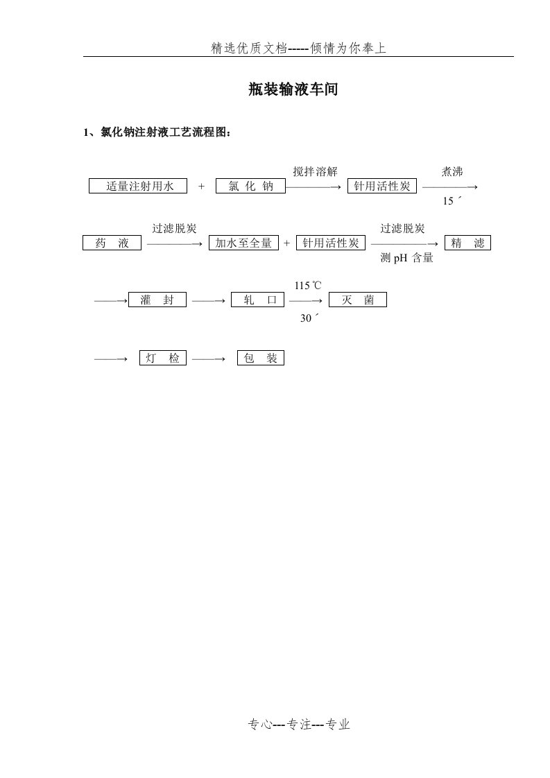 制药企业工艺流程图(共145页)