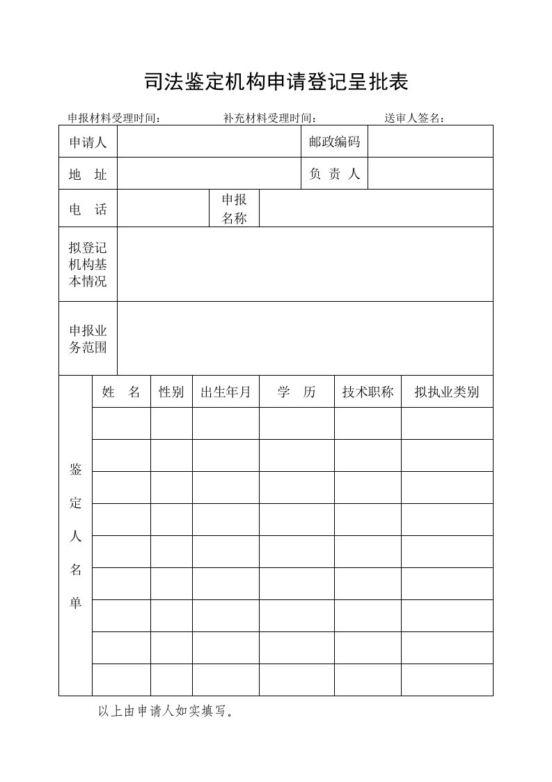 司法鉴定机构申请登记呈批表