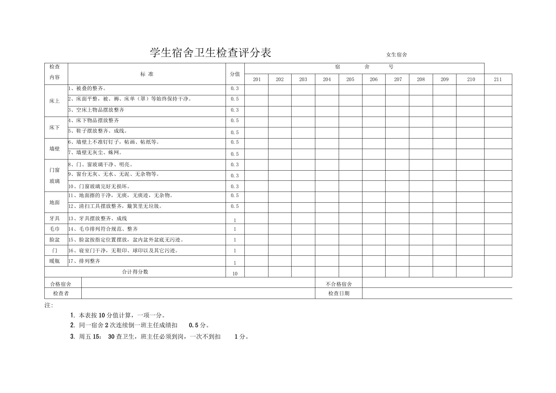 学生宿舍卫生检查评分表