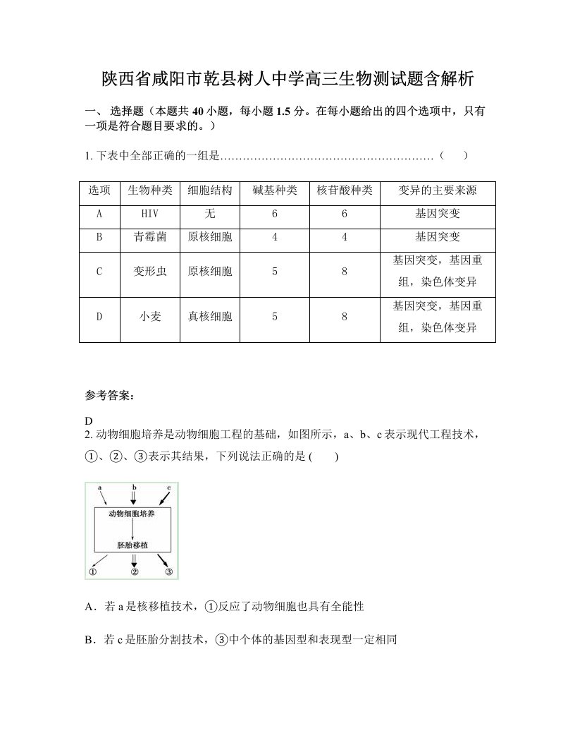 陕西省咸阳市乾县树人中学高三生物测试题含解析