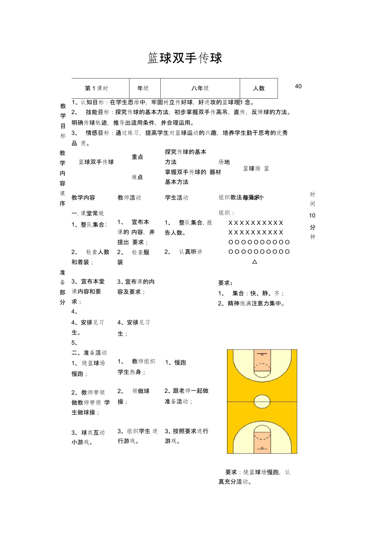 篮球胸前传球教案(1)