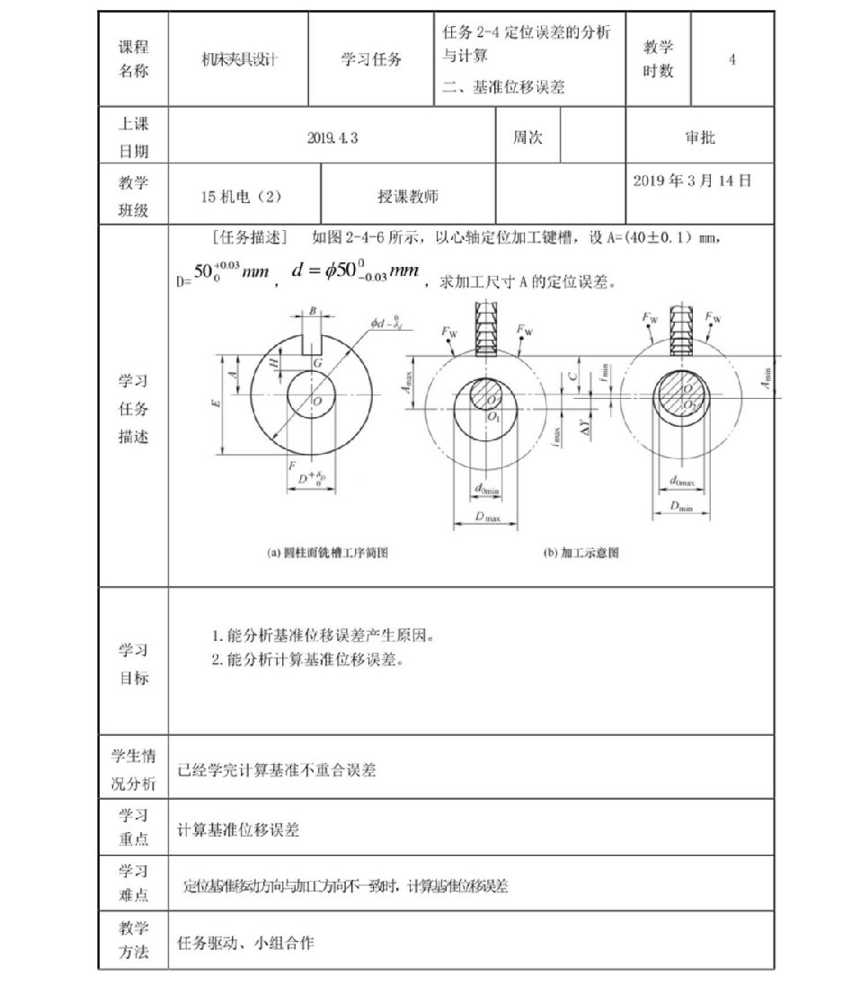 机床夹具设计