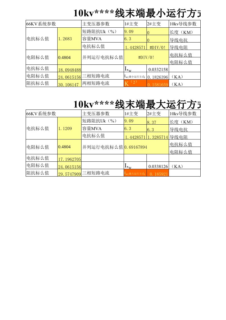 10kv线路短路电流计算p