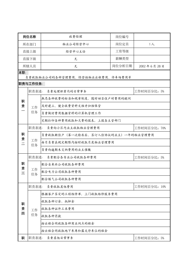 物业公司经营中心收费经理岗位职责