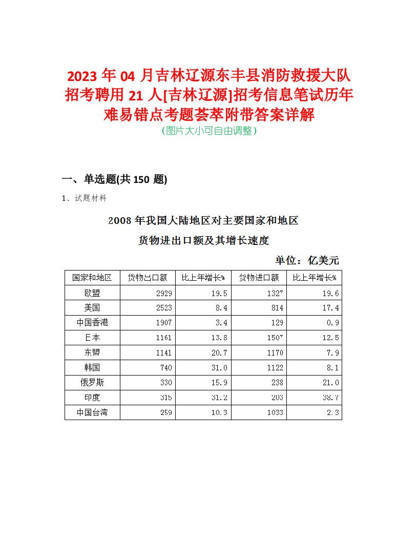 2023年04月吉林辽源东丰县消防救援大队招考聘用21人[吉林辽源]招考信息笔试历年难易错点考题荟萃附带答案详解