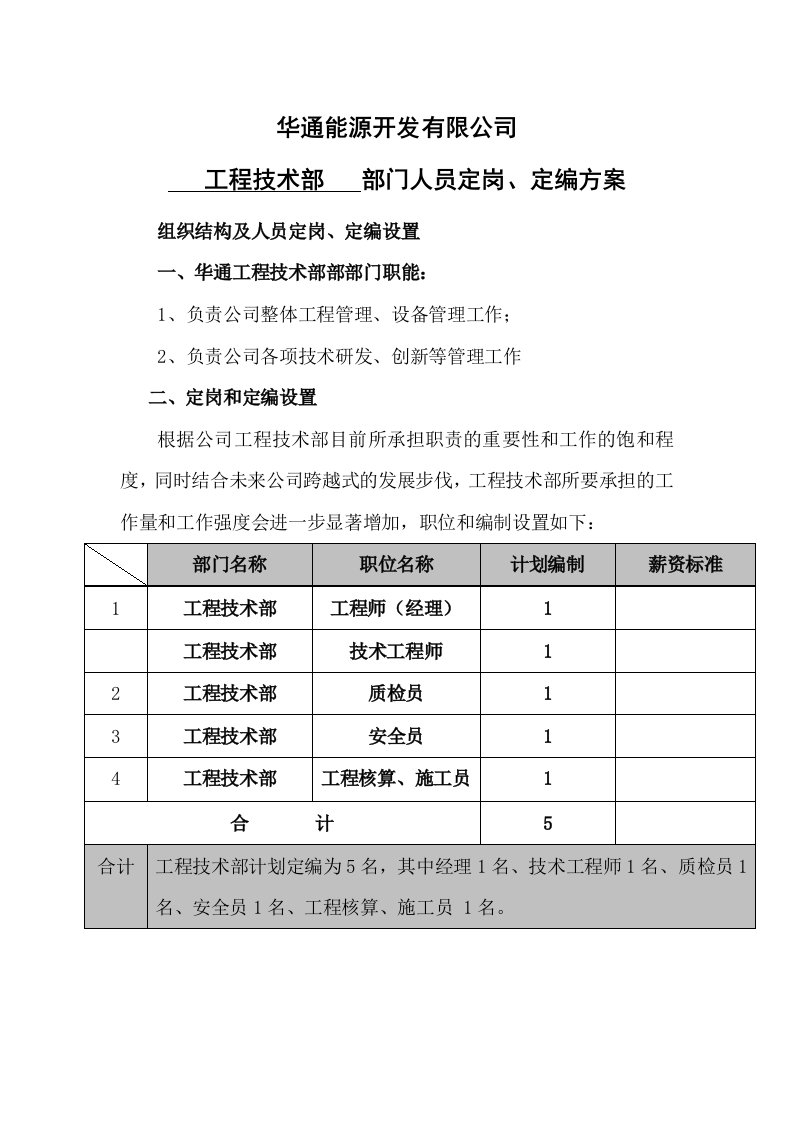 工程技术部定岗定编职责